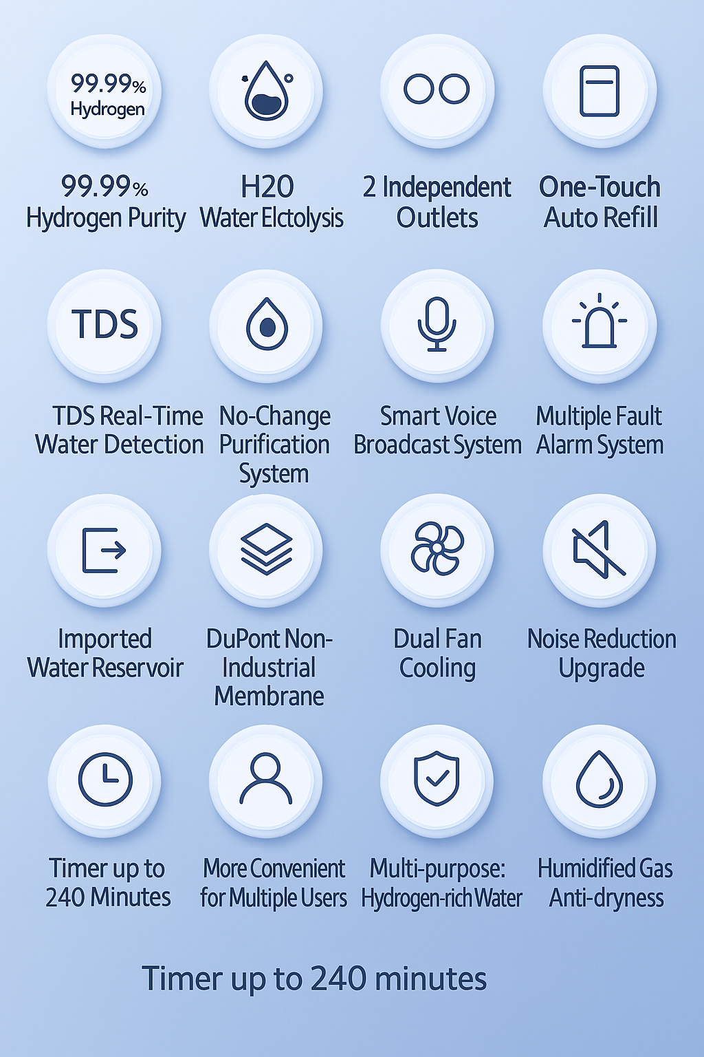 内部结构设计 / Internal Structure Design