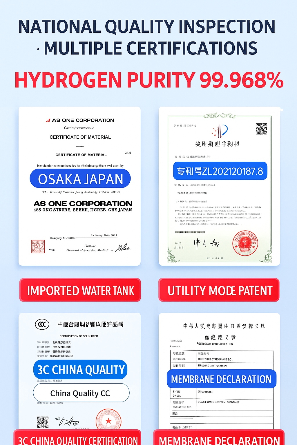 国际认证证书 / International Certifications